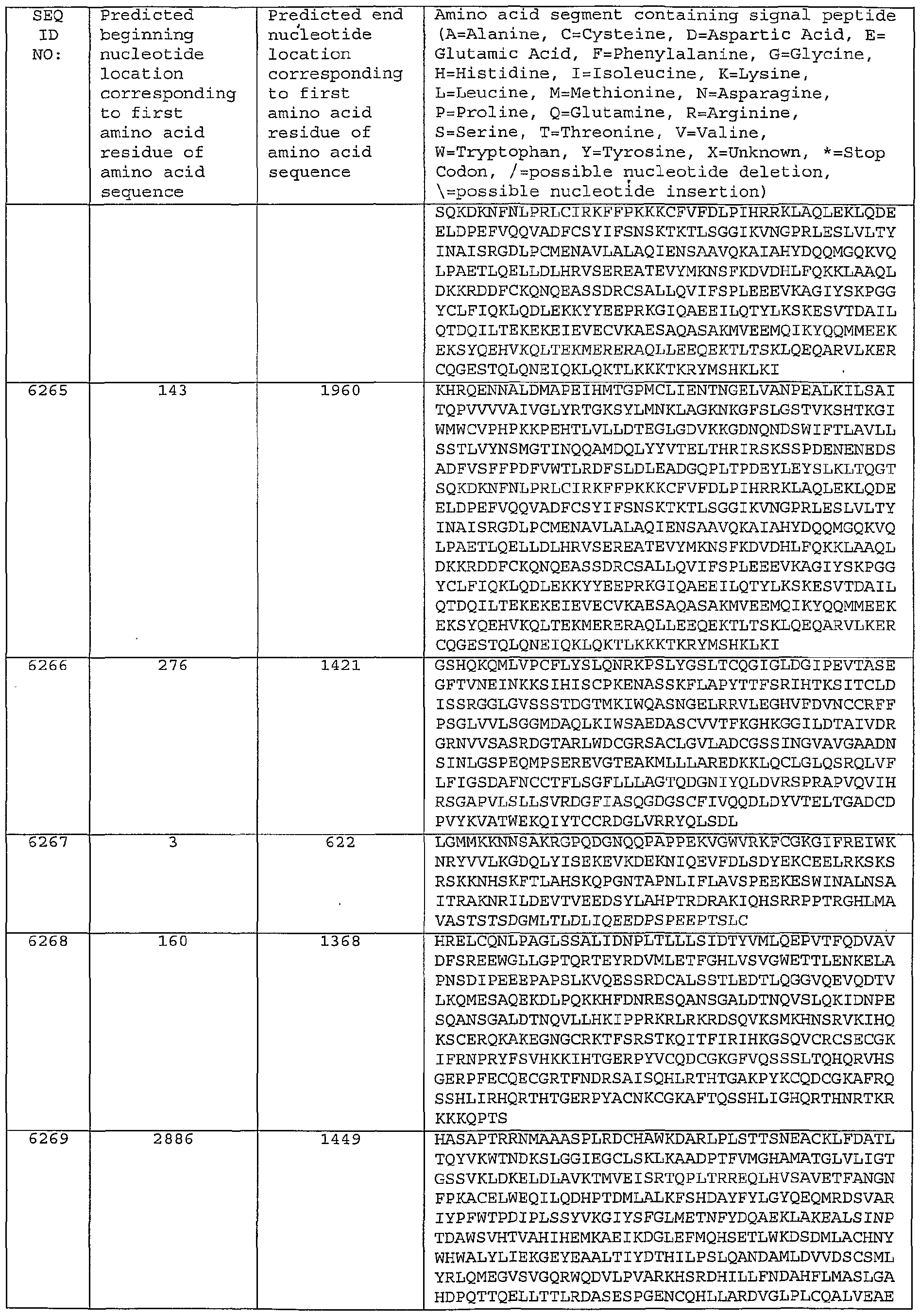 Figure imgf000479_0001
