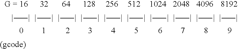 Figure US20060153176A1-20060713-C00004