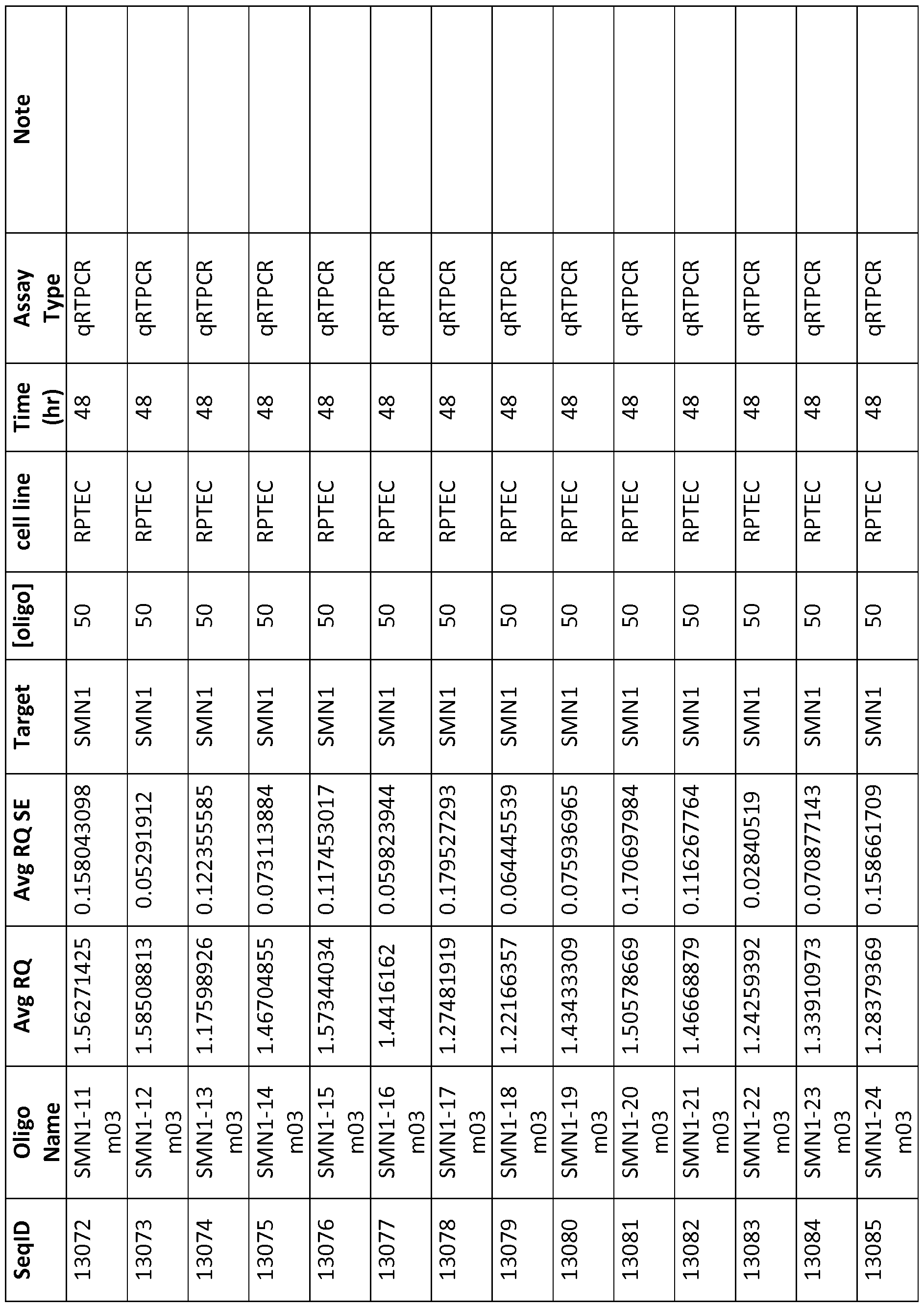 Figure imgf000110_0001