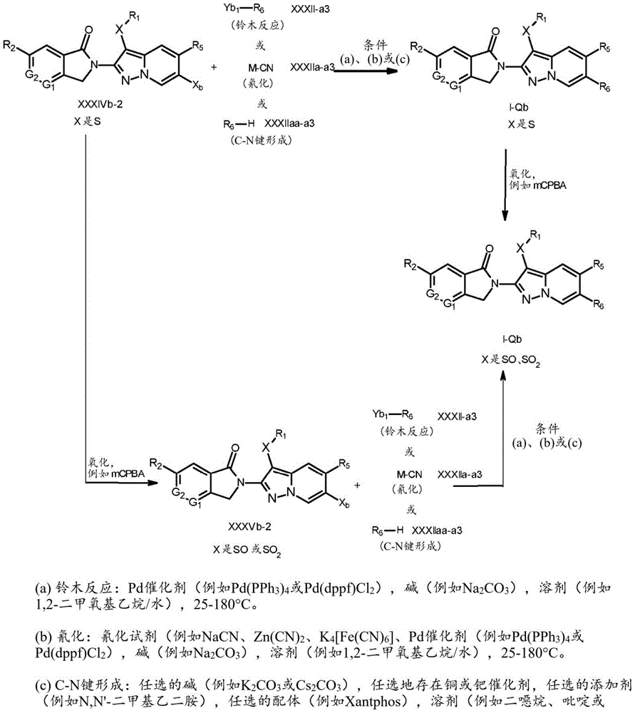 Figure BDA0004105356660000581