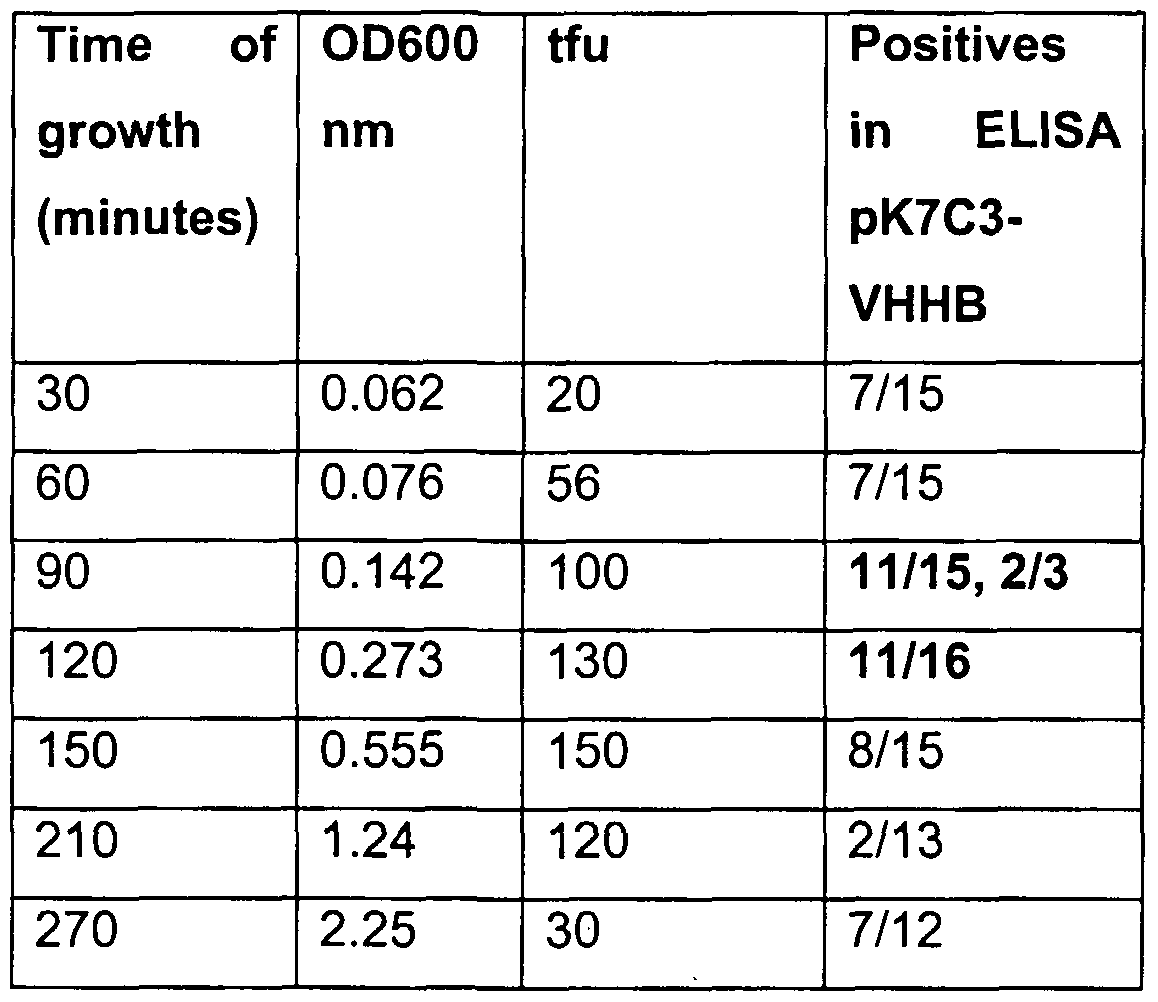 Figure imgf000023_0001