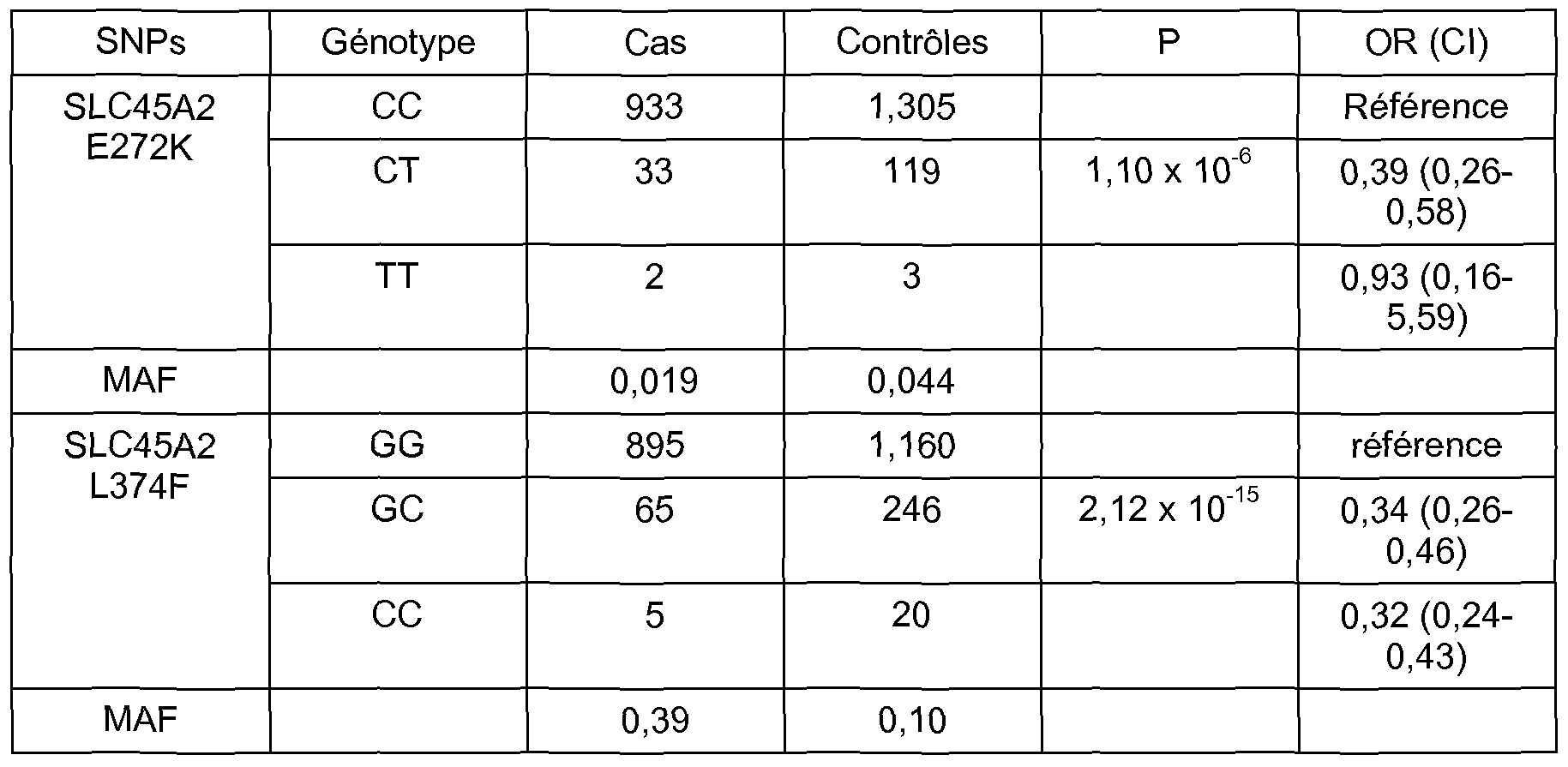 Figure imgf000019_0002