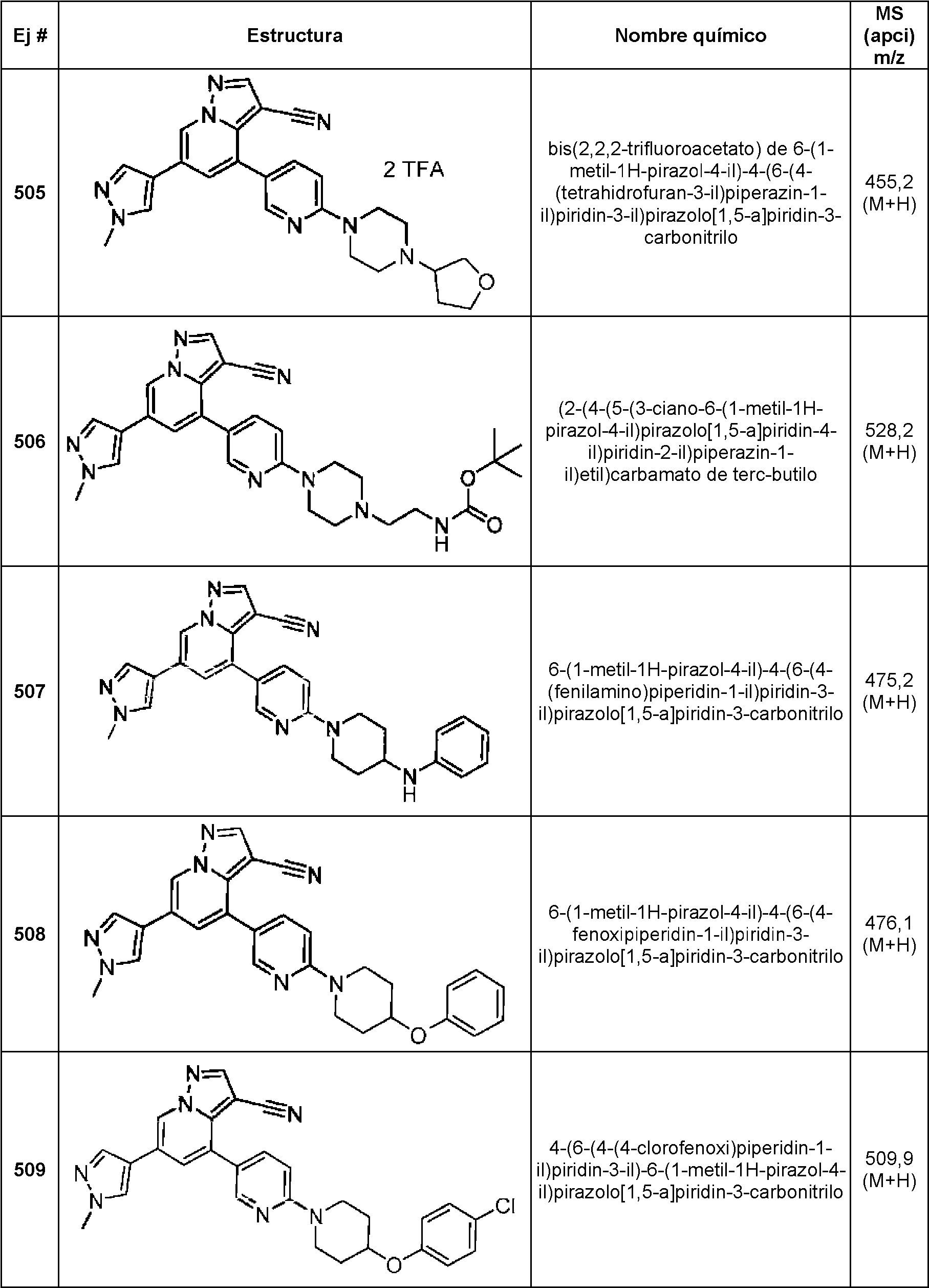 Figure imgf000286_0001