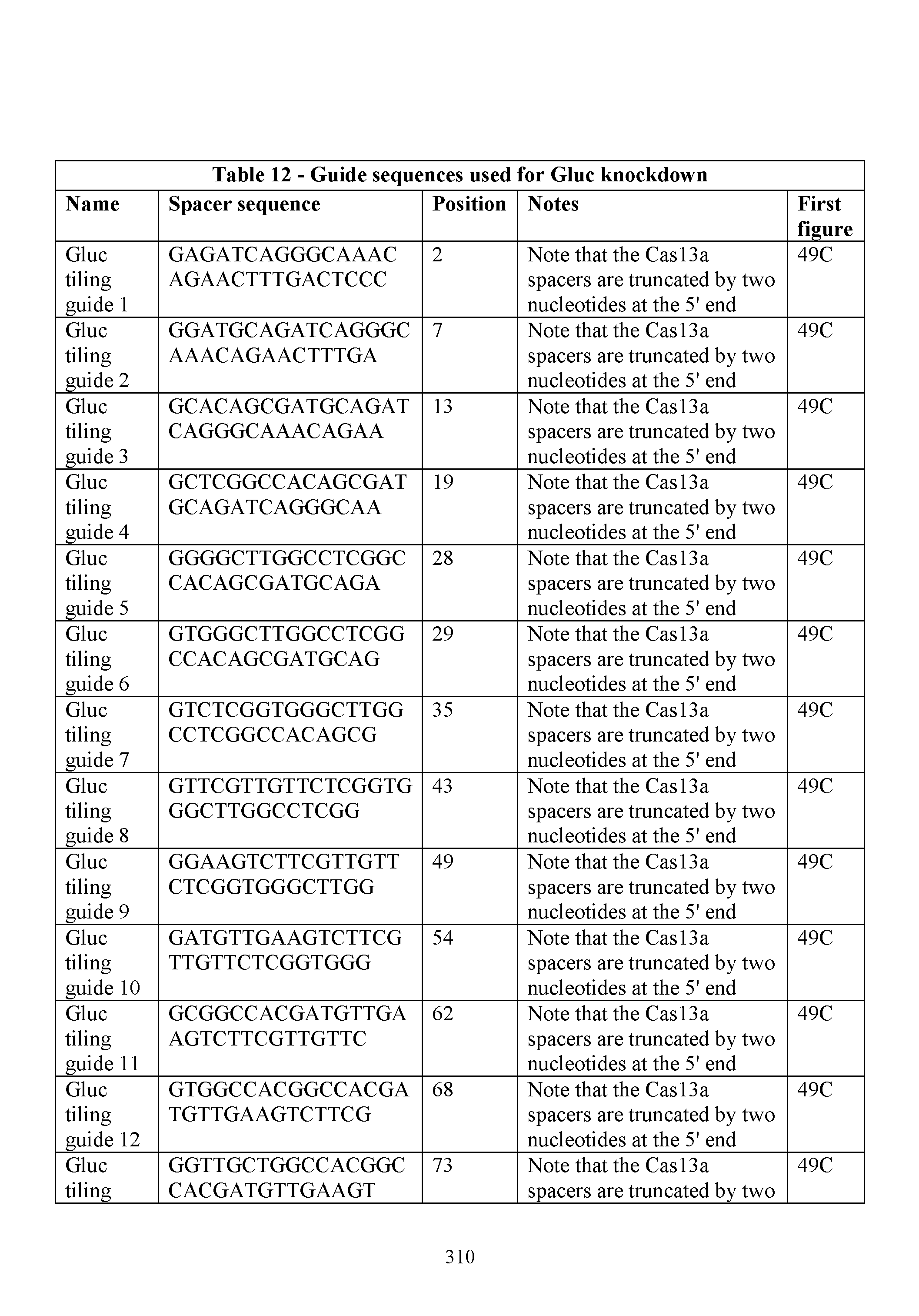 Figure imgf000312_0001