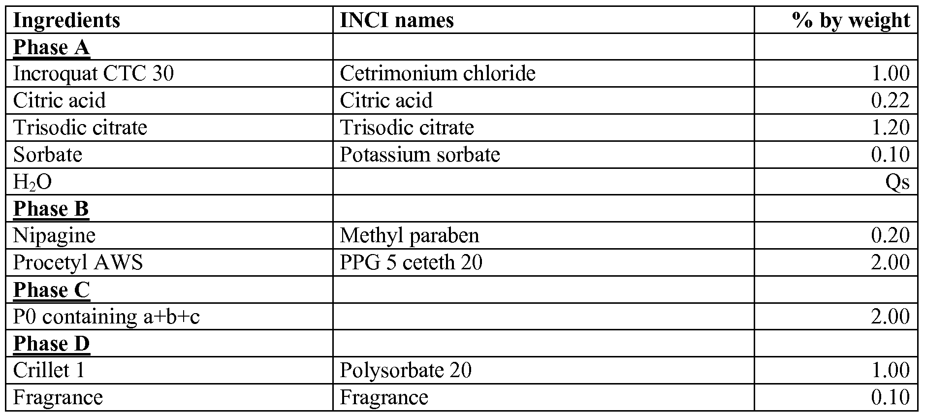 Figure imgf000072_0001