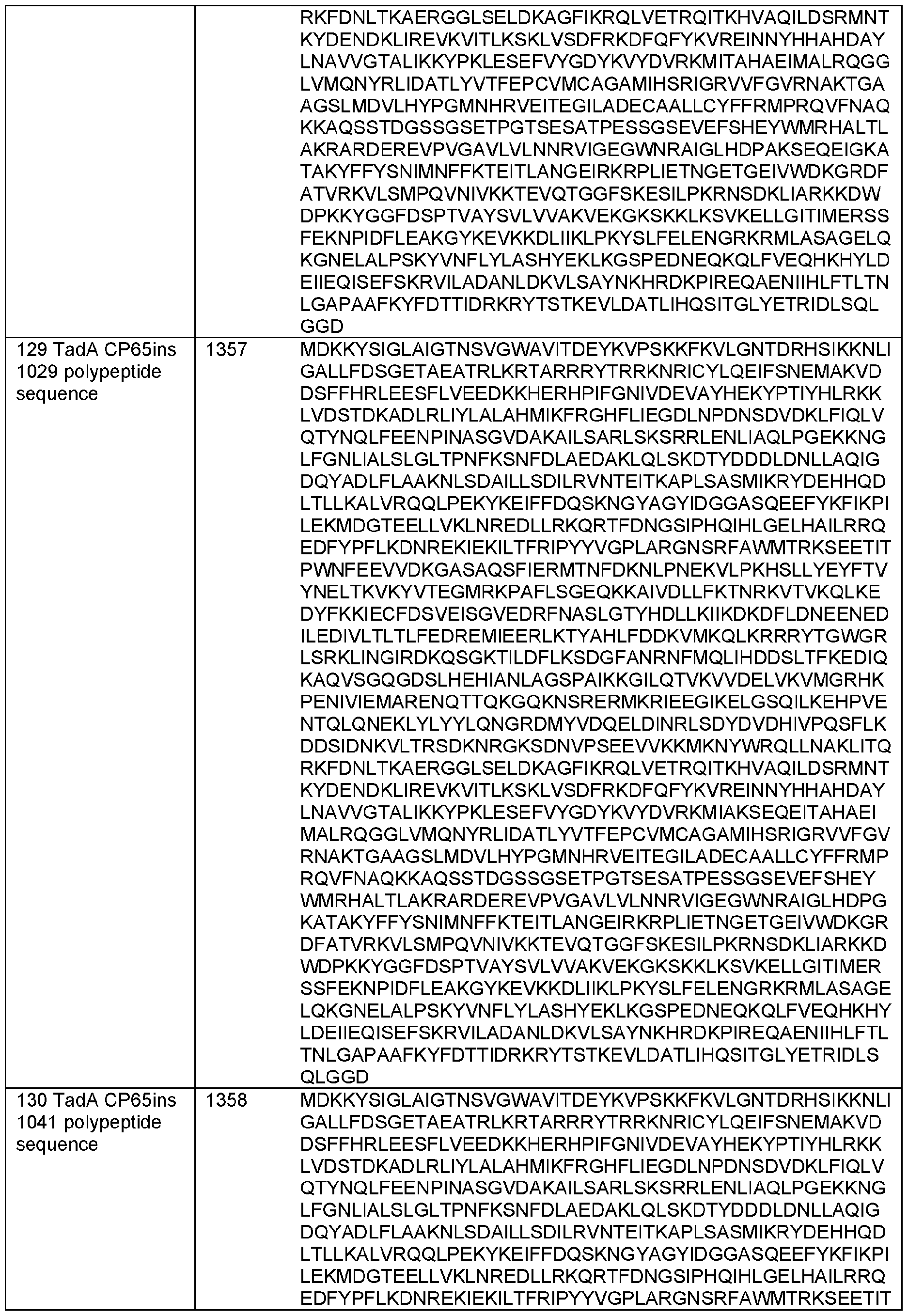Figure imgf000288_0001