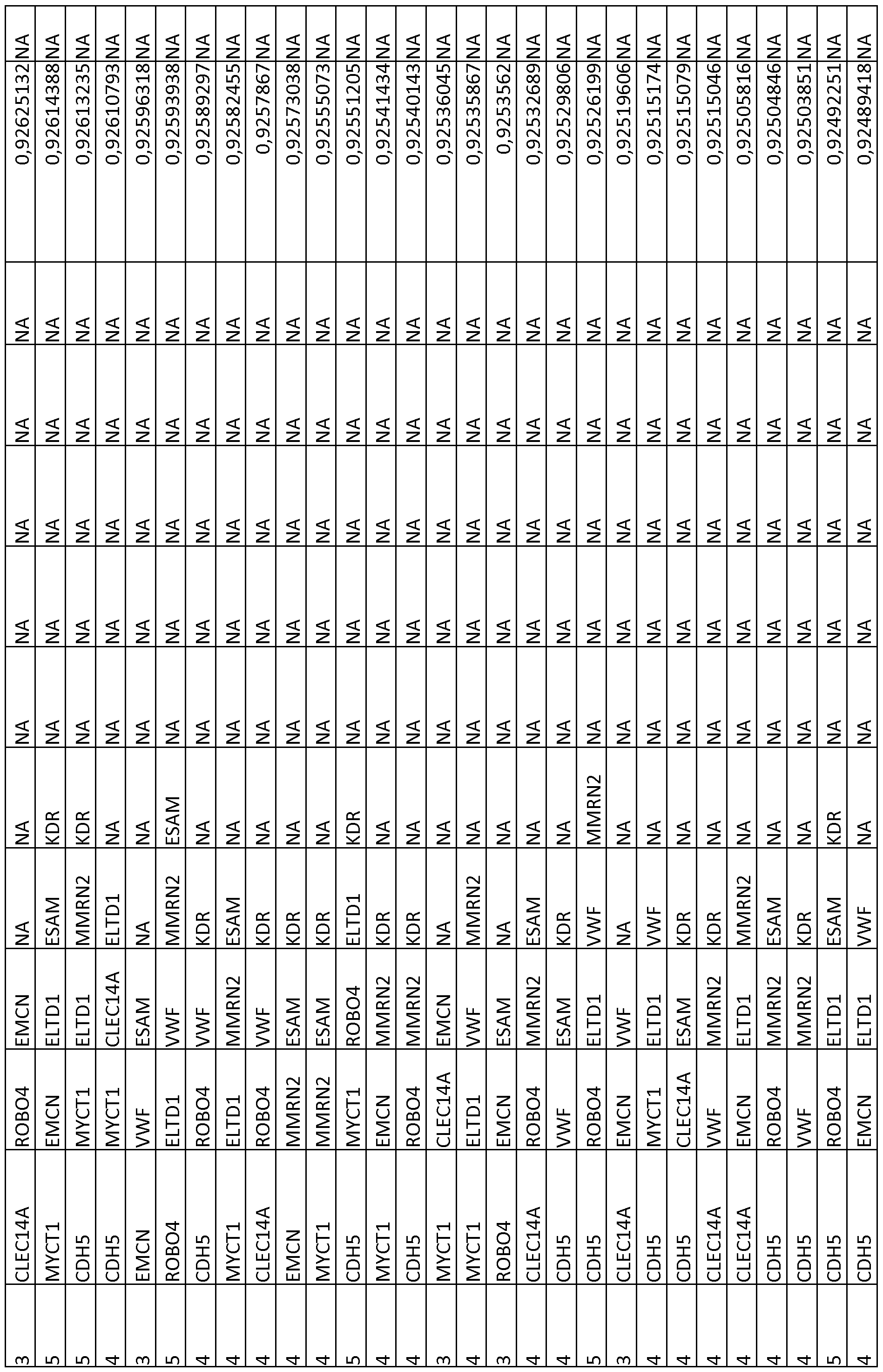 Figure imgf000123_0001