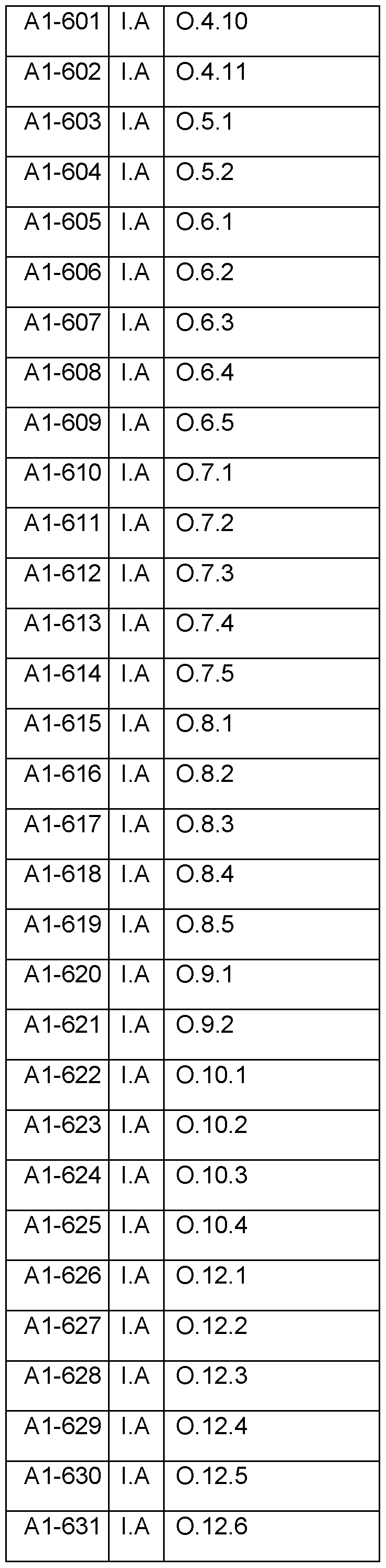 Figure imgf000037_0002