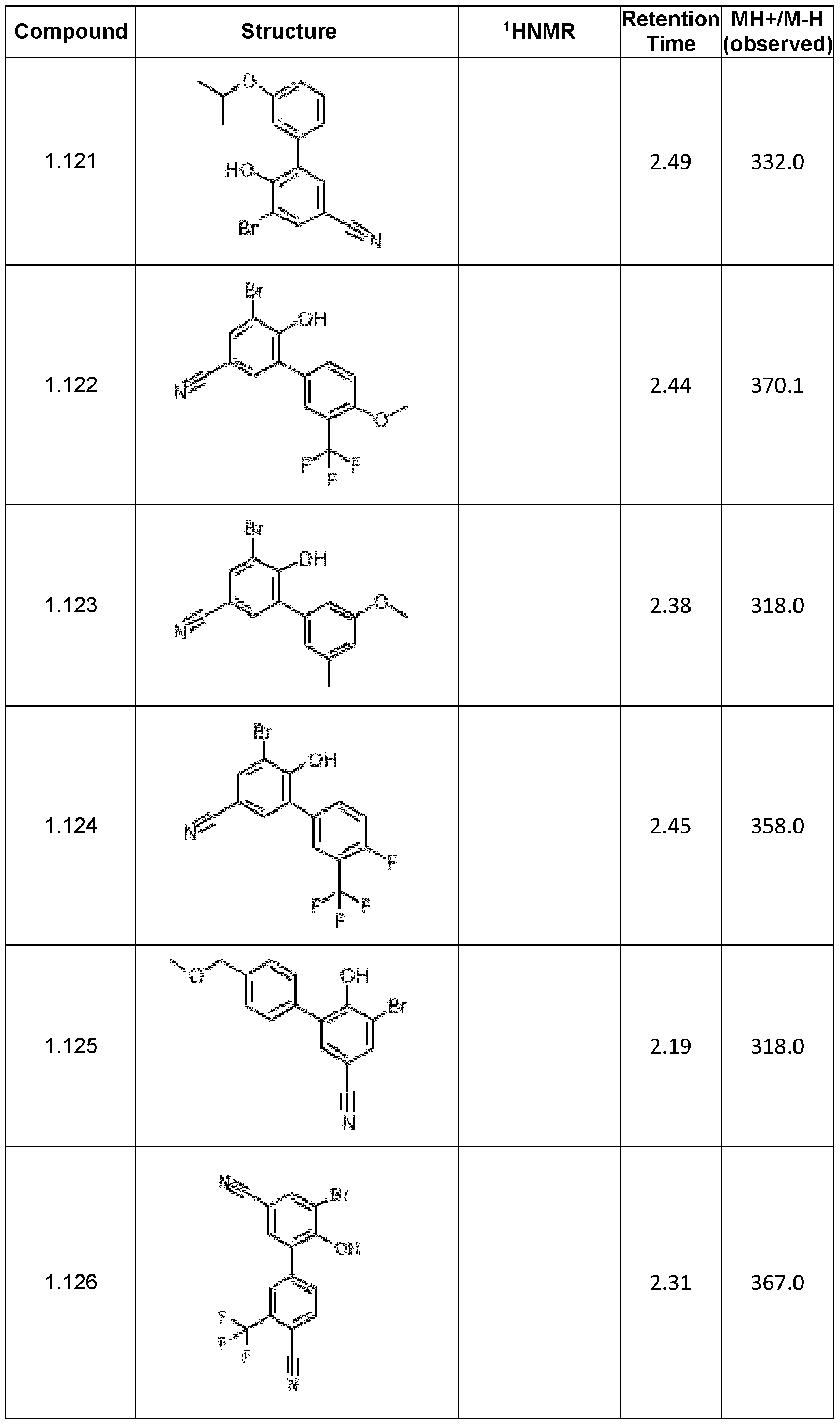 Figure imgf000049_0001