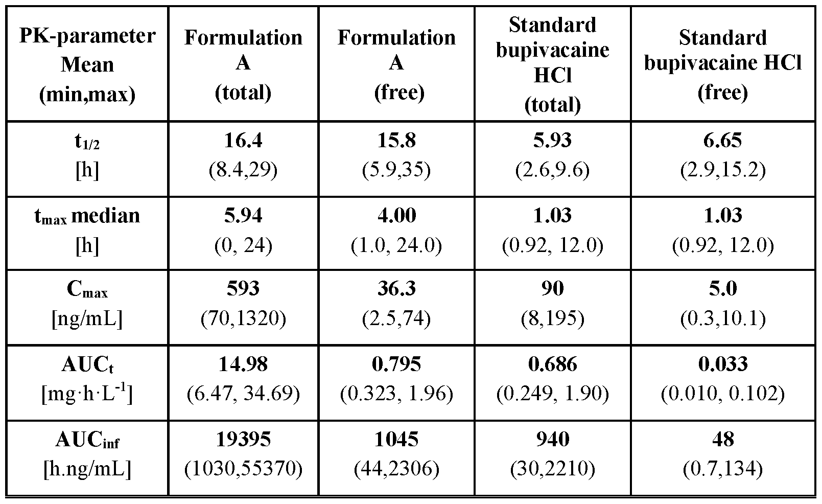 Figure imgf000117_0001