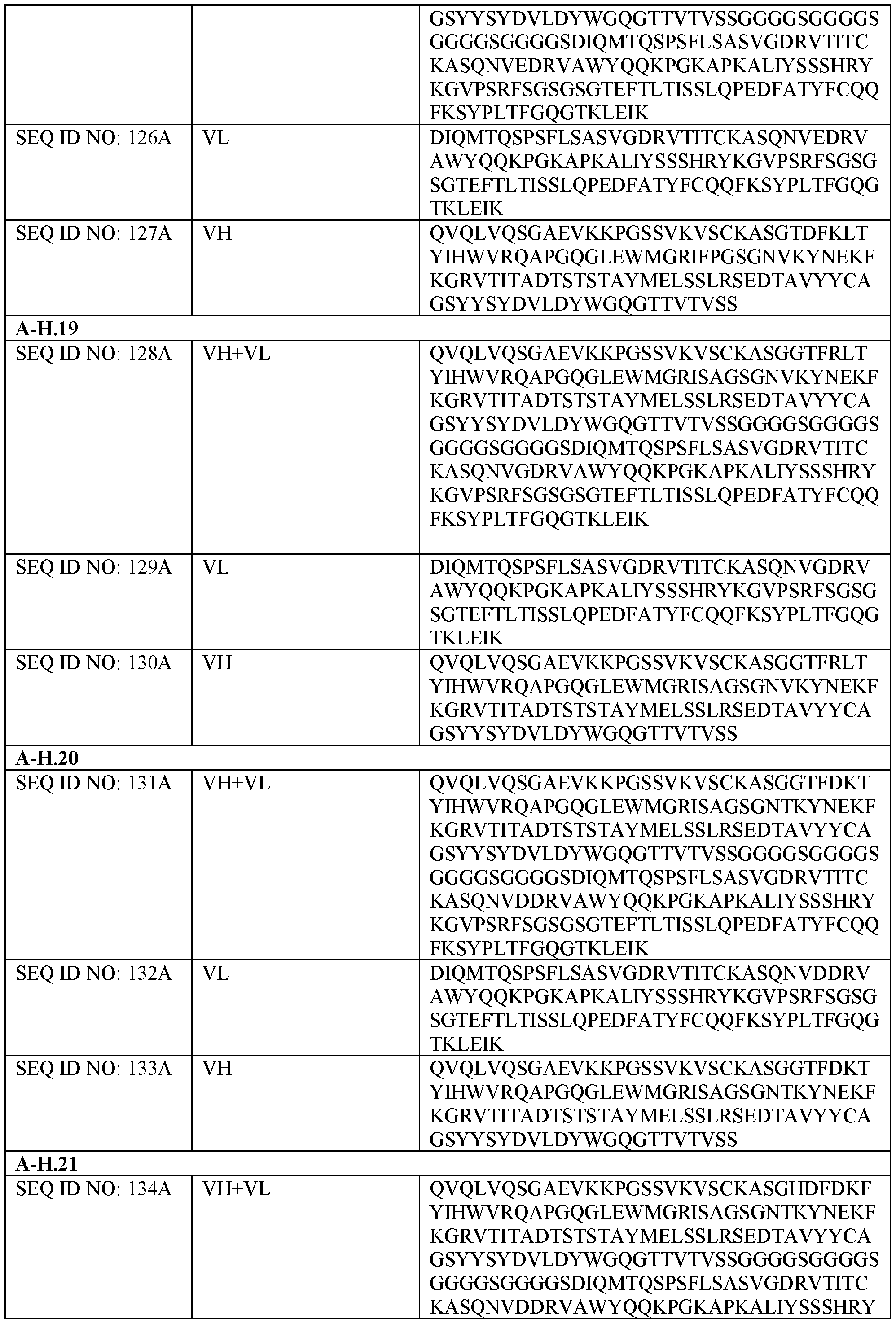 Figure imgf000087_0001