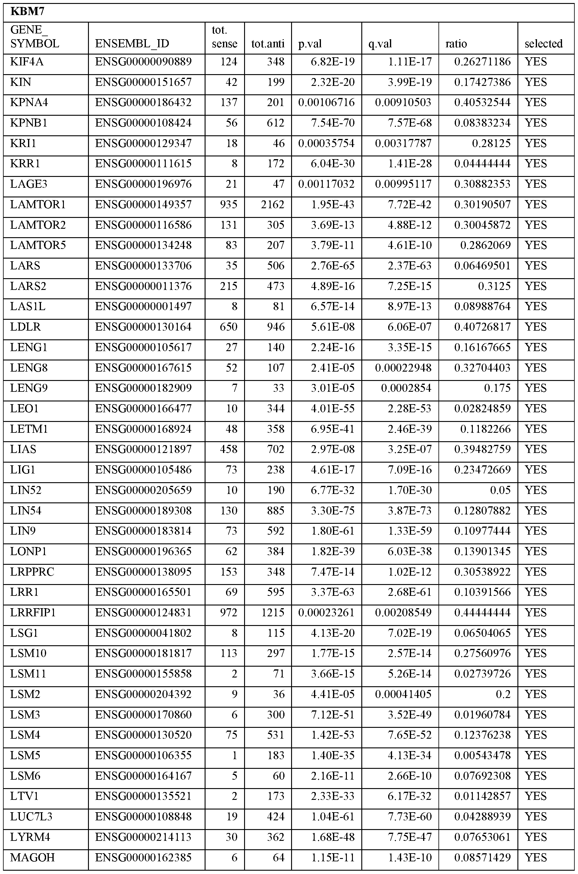 Figure imgf000031_0001