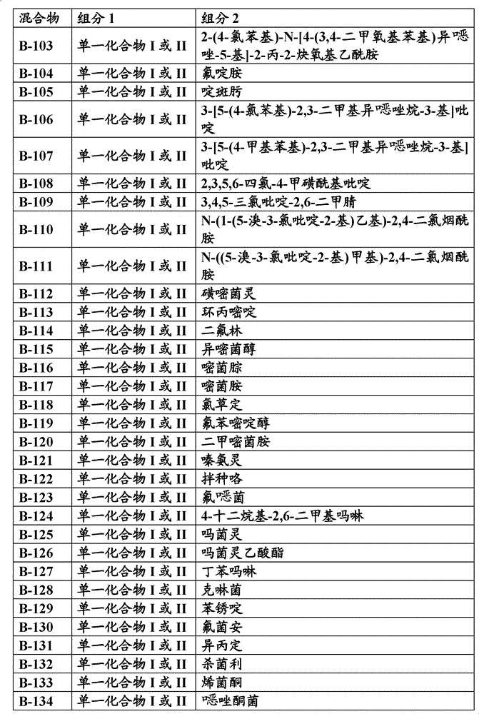 Figure BDA0000121919780000931