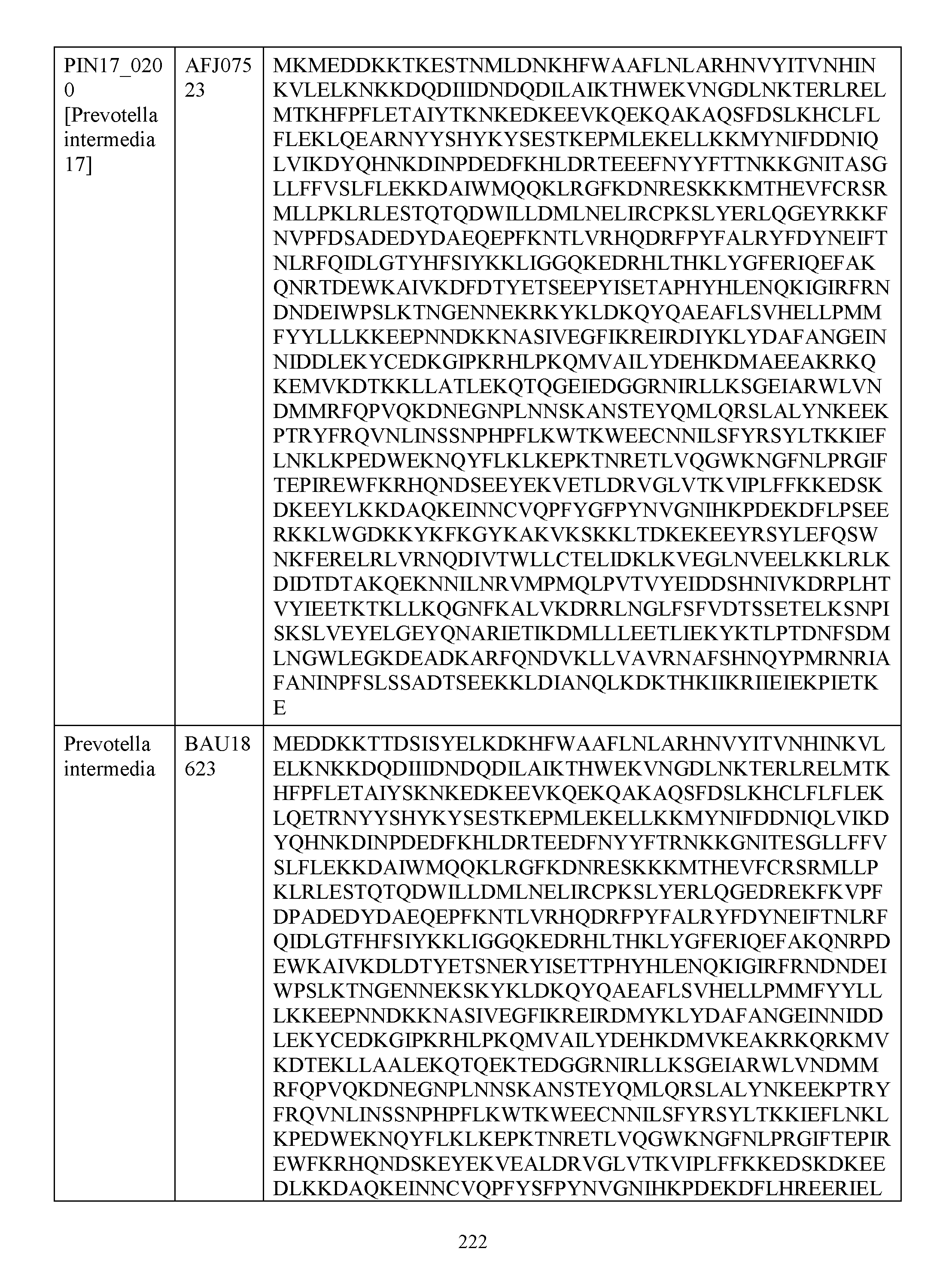 Figure imgf000224_0001