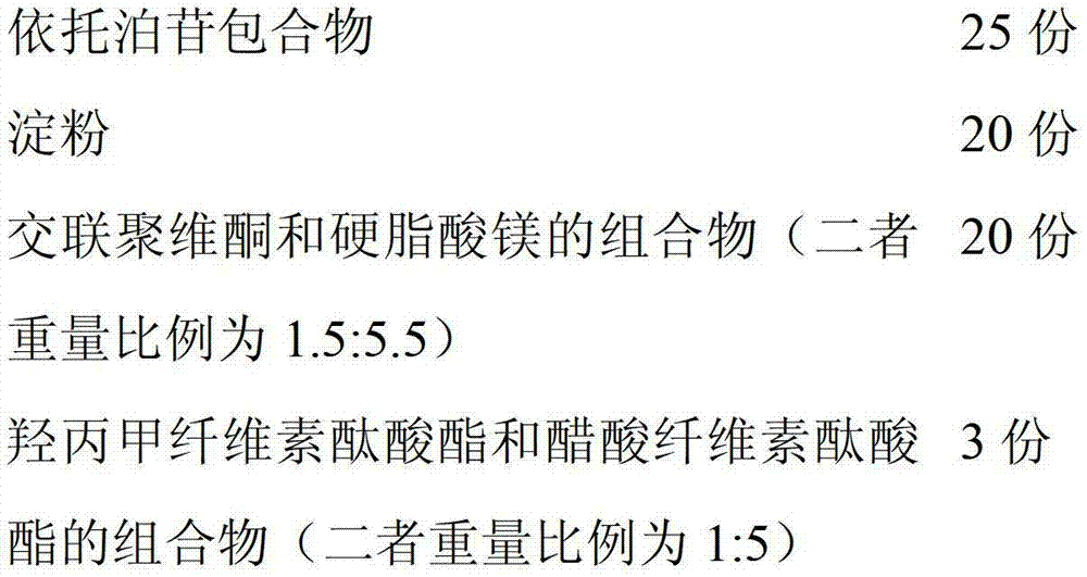 Figure BDA00002946609800053