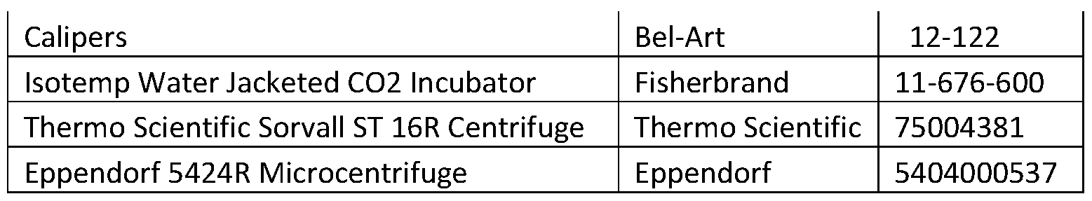 Figure imgf000157_0001