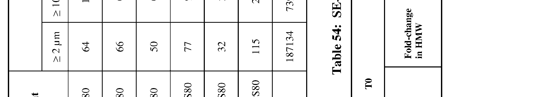 Figure imgf000237_0002