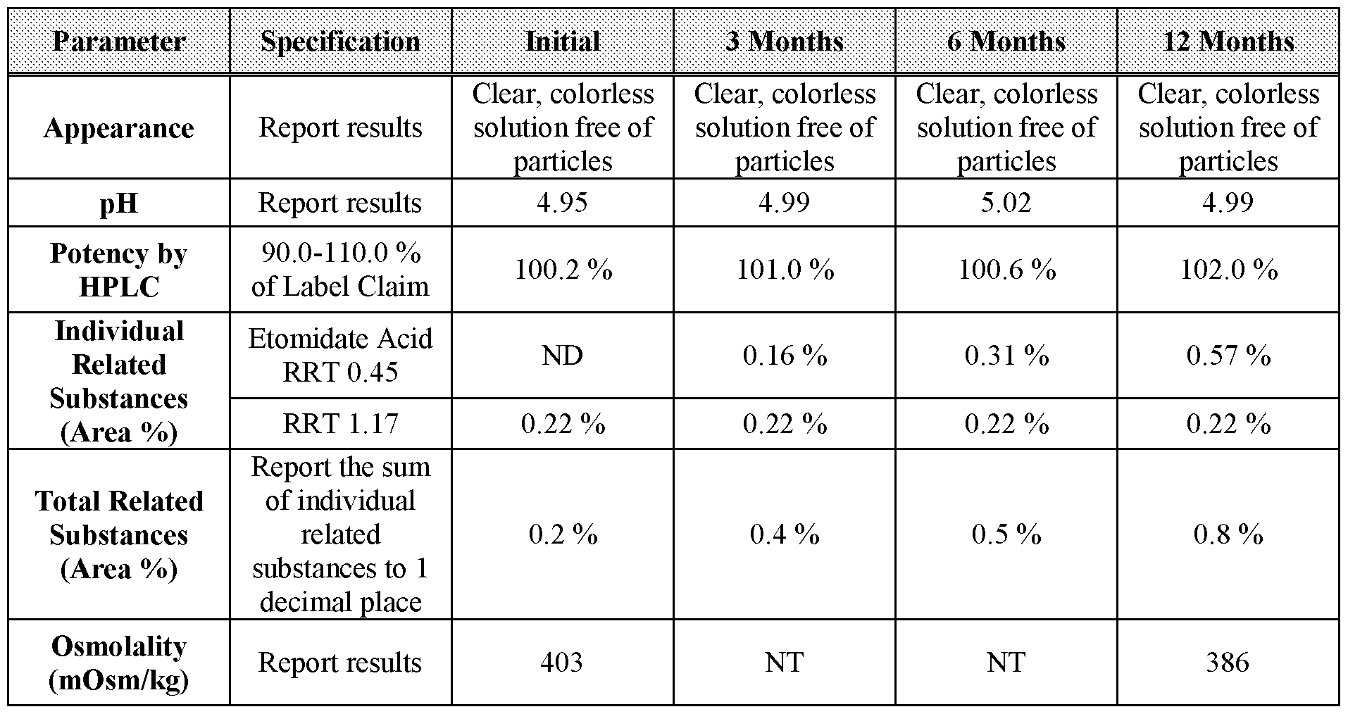 Figure imgf000034_0002