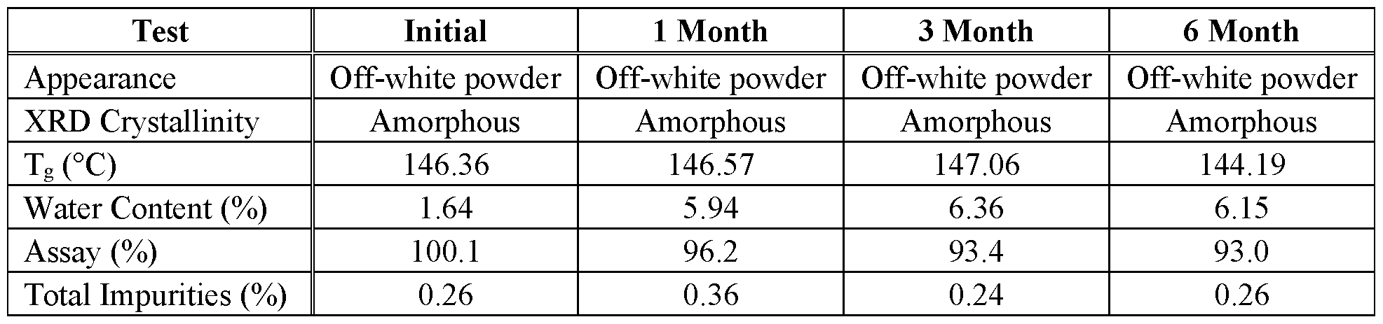 Figure imgf000070_0001