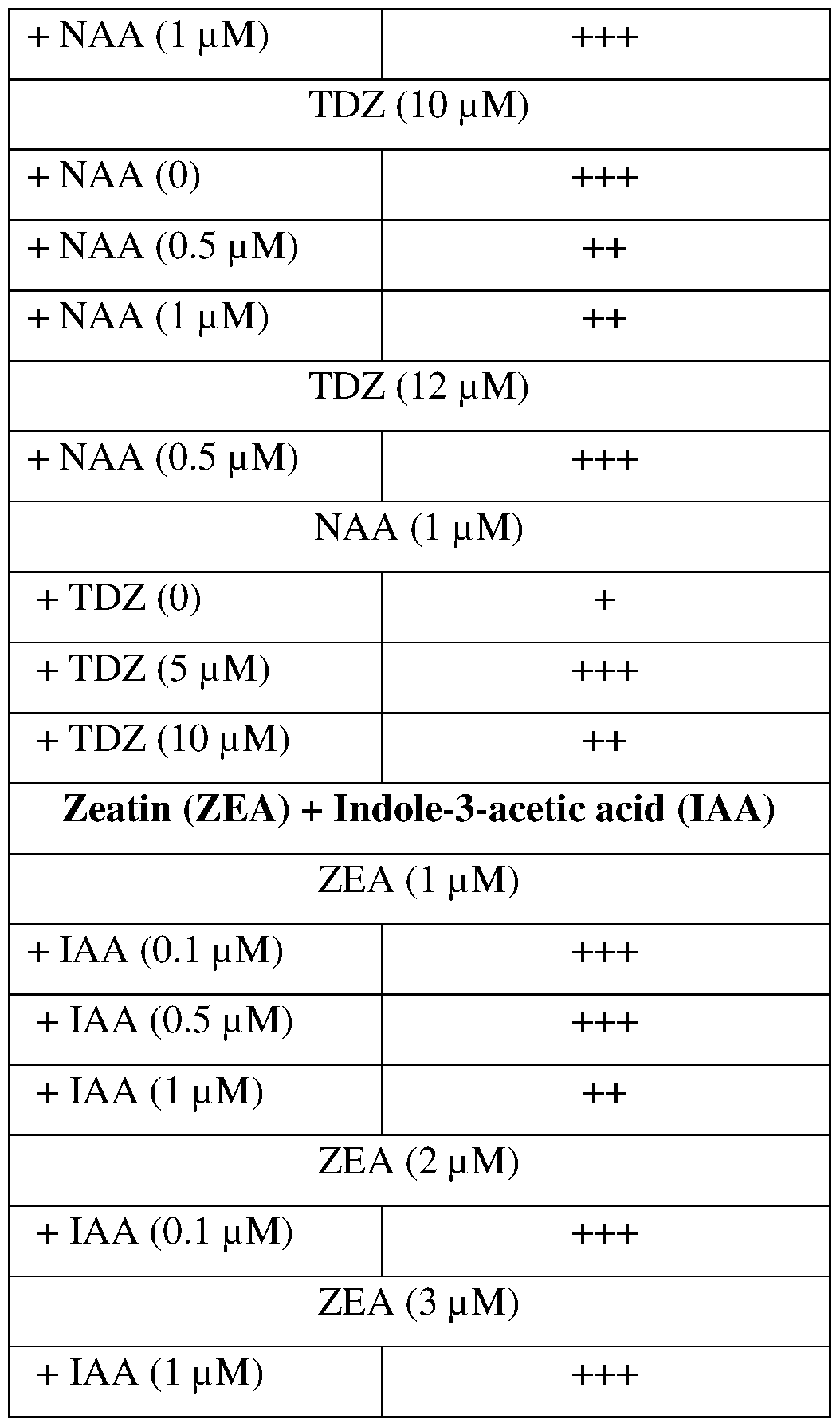 Figure imgf000034_0001