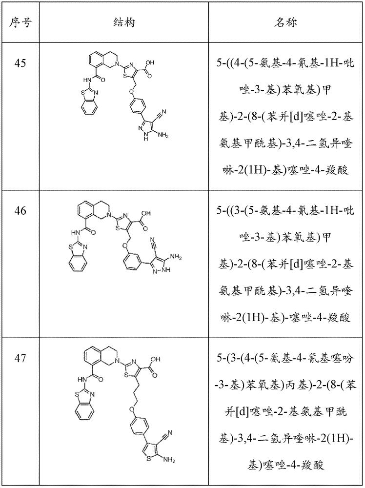 Figure BDA0000083236130000461
