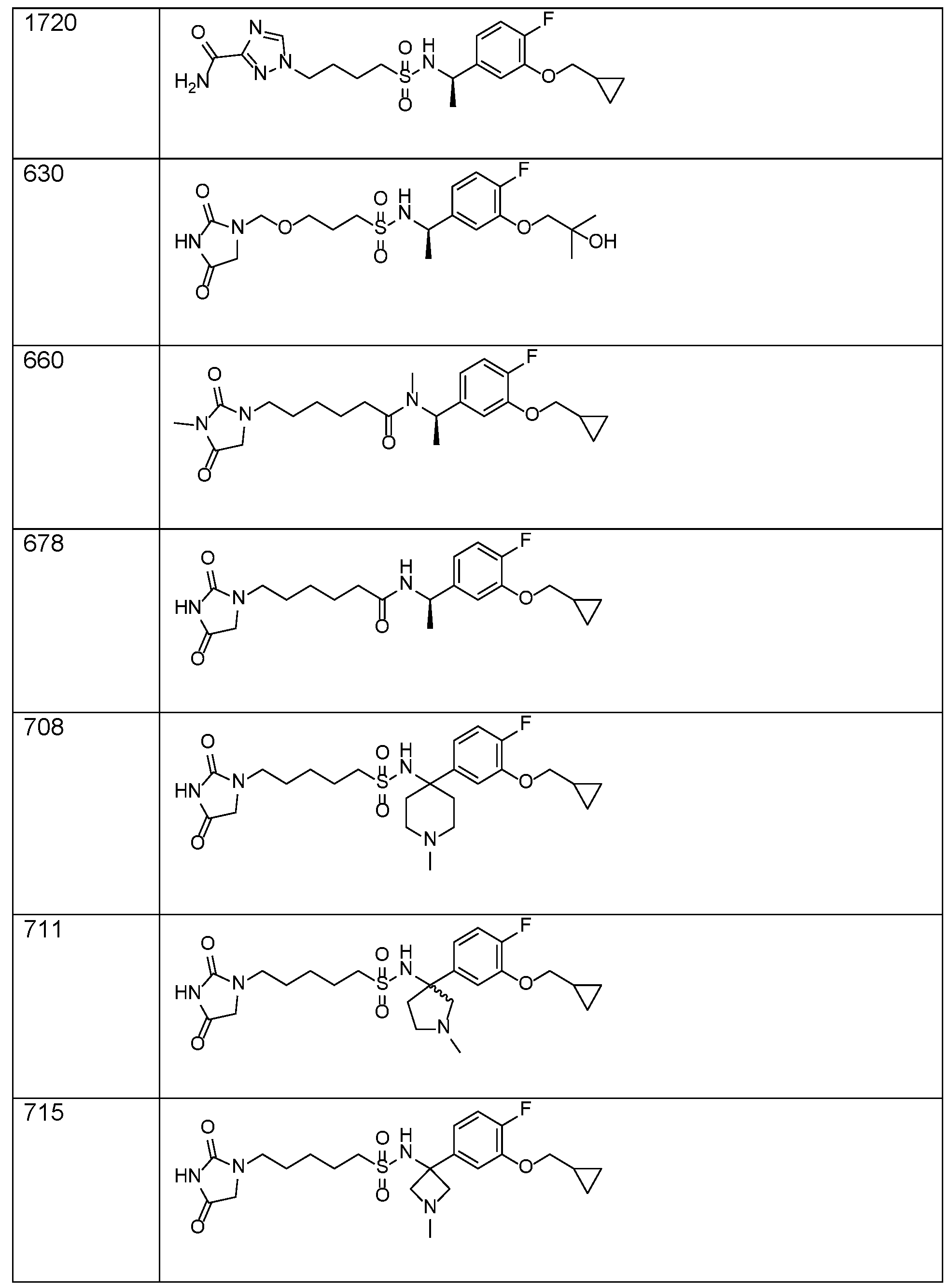Figure imgf000178_0001