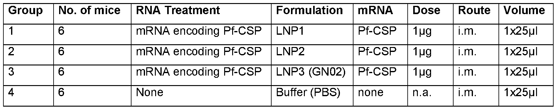 Figure imgf000161_0002