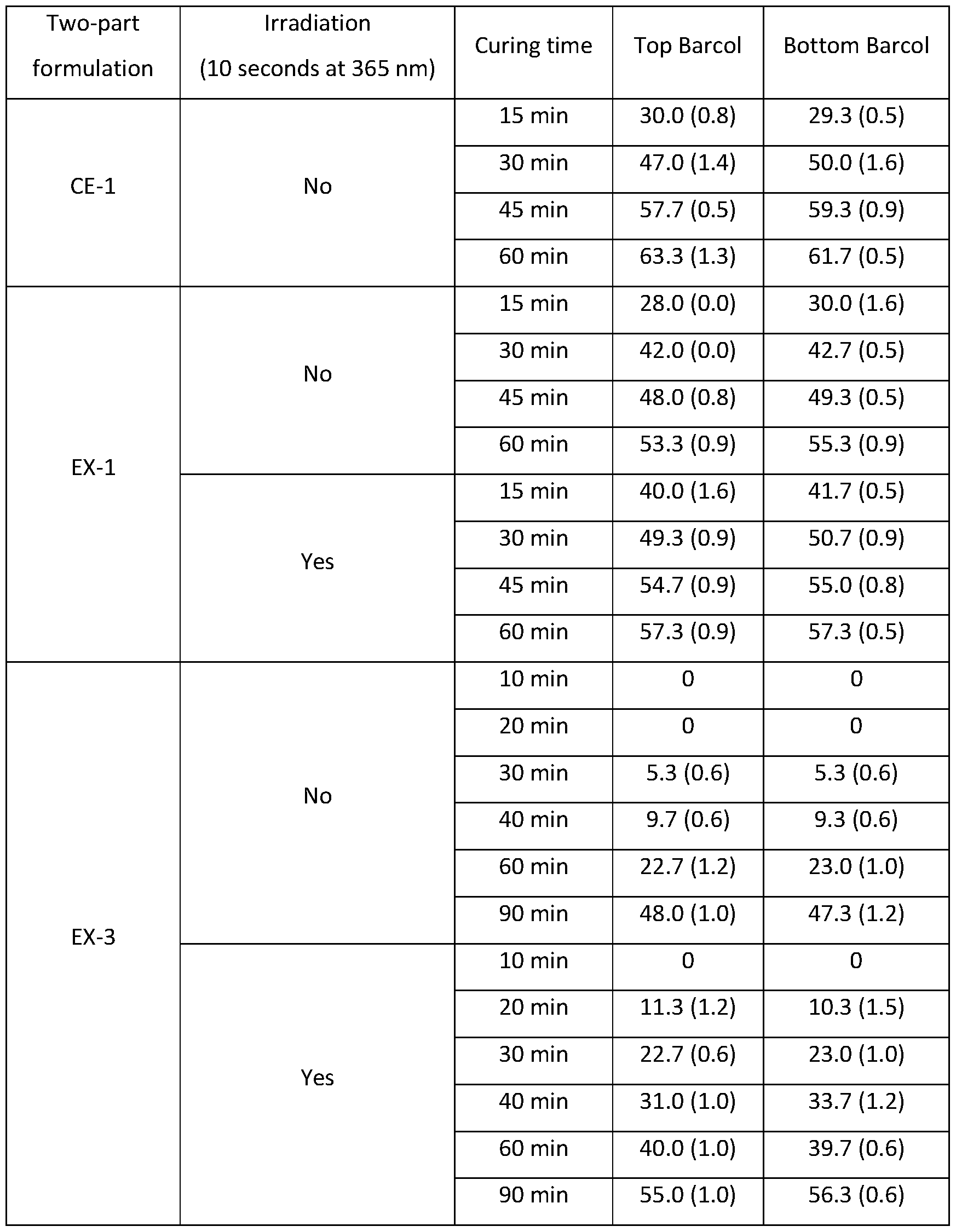 Figure imgf000064_0001