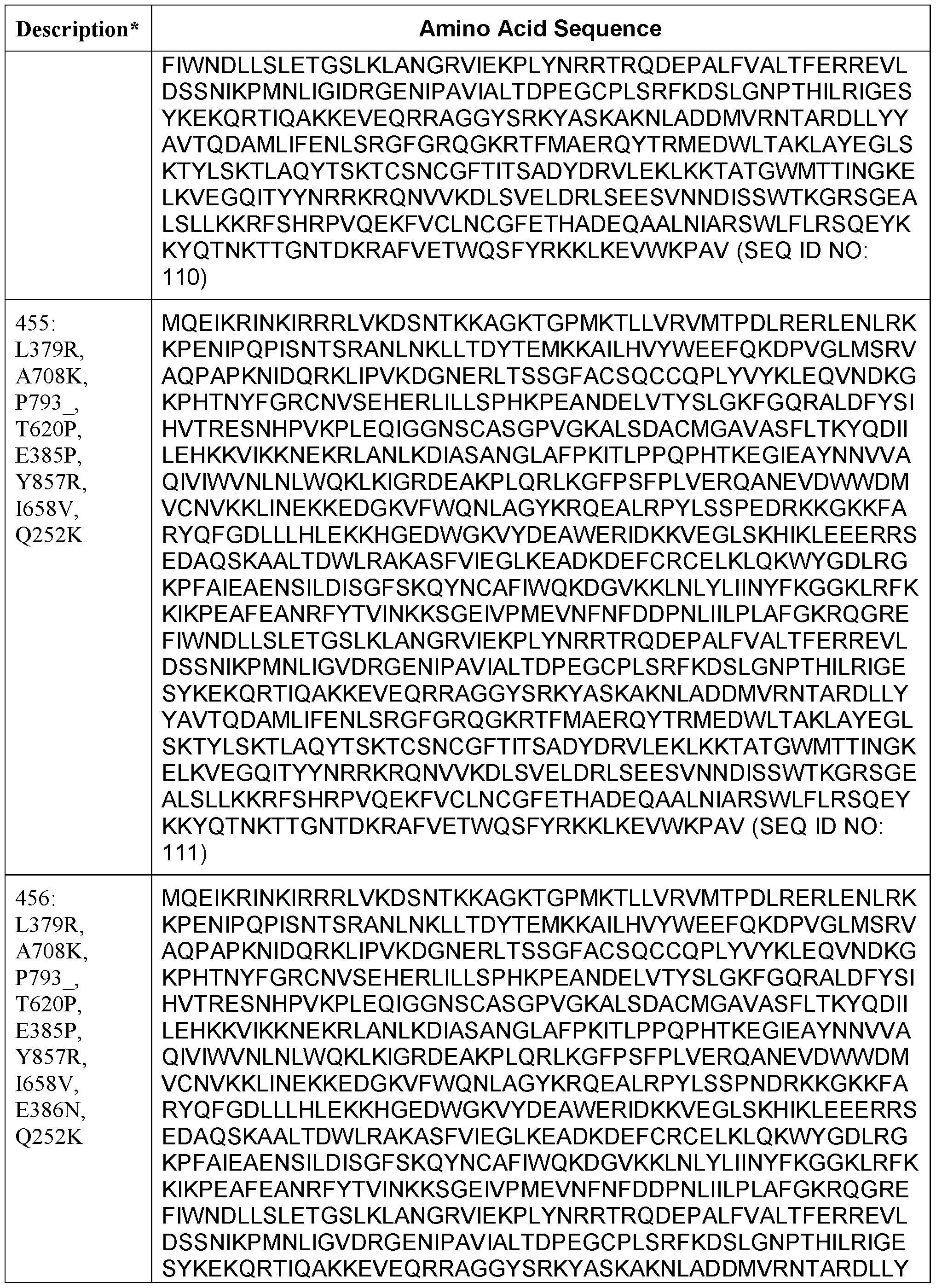 Figure imgf000132_0001