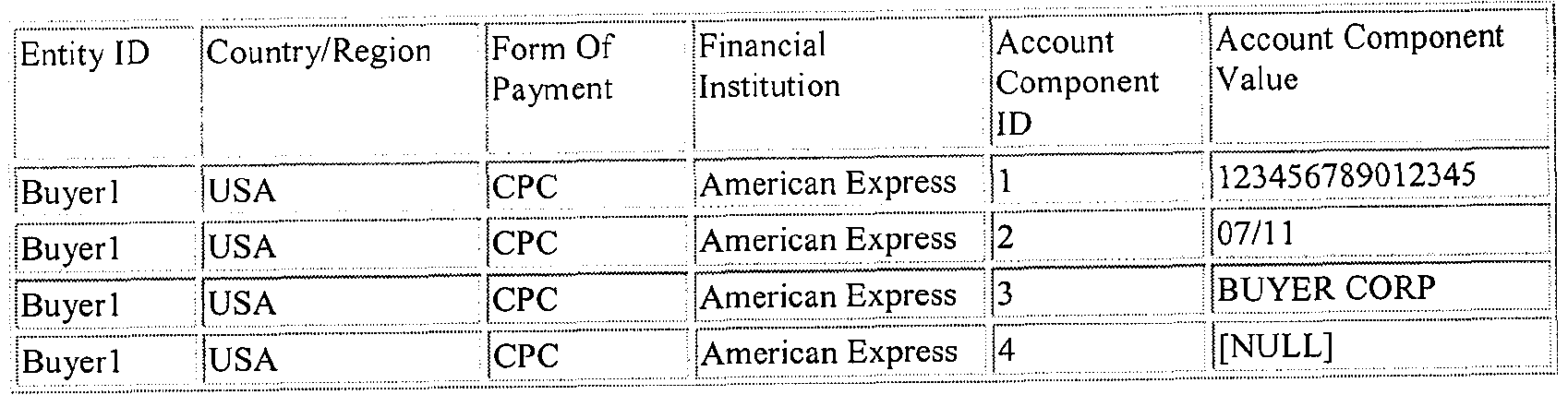 Figure imgf000029_0002