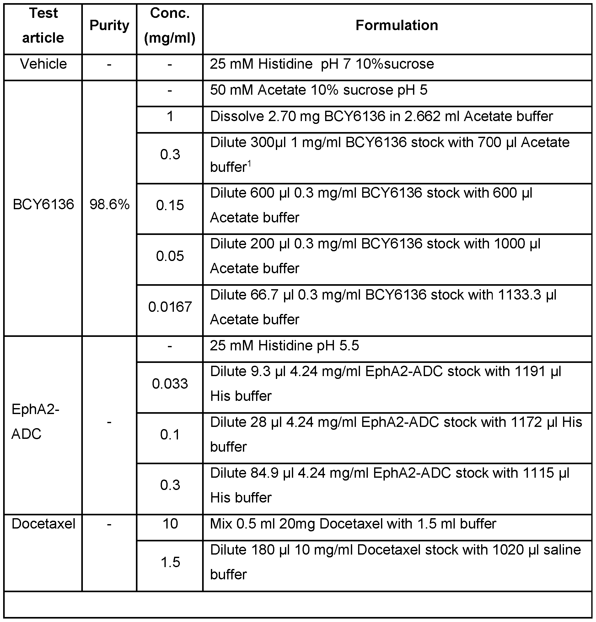 Figure imgf000080_0001