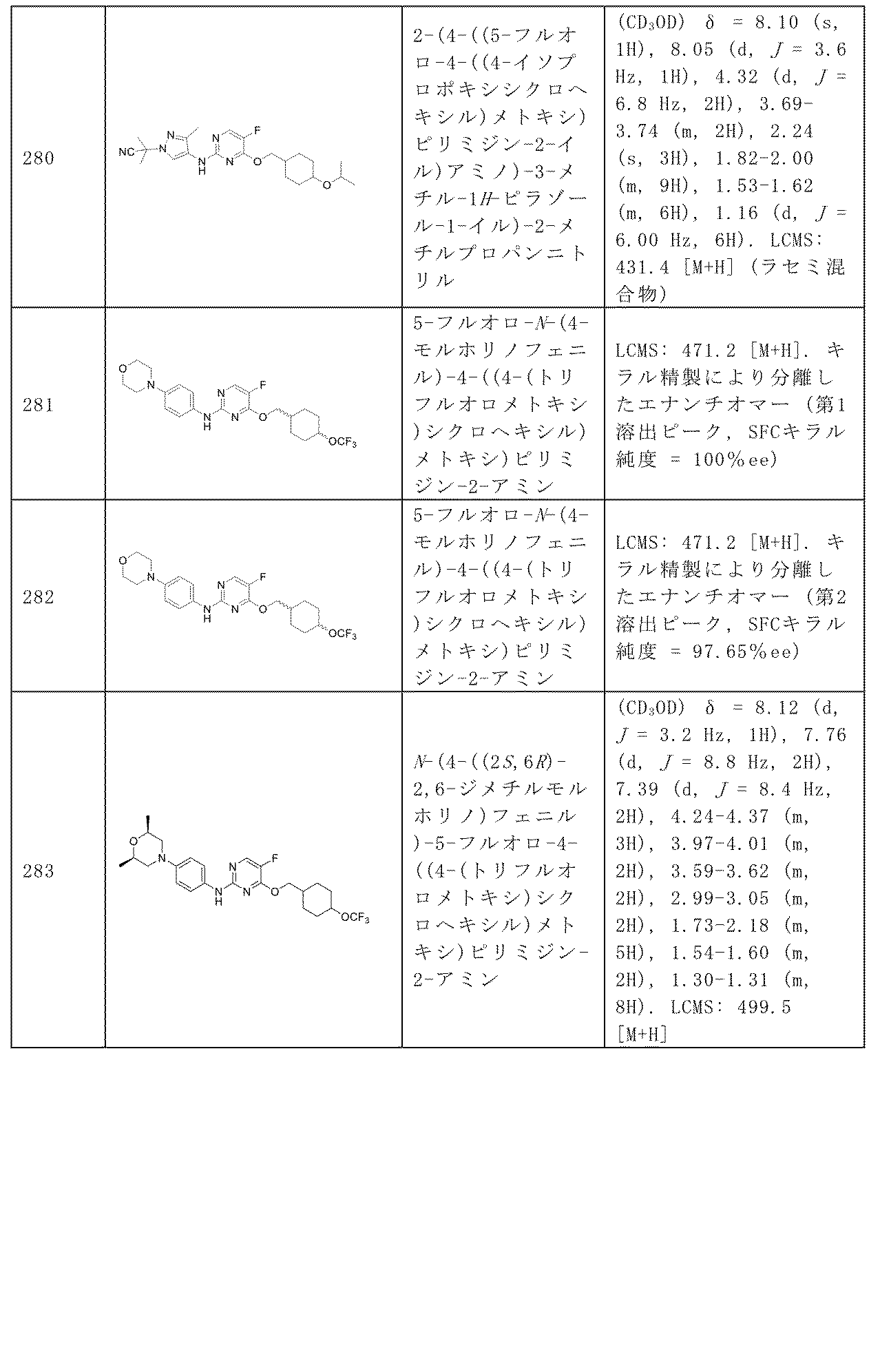 Figure 2024512024000181
