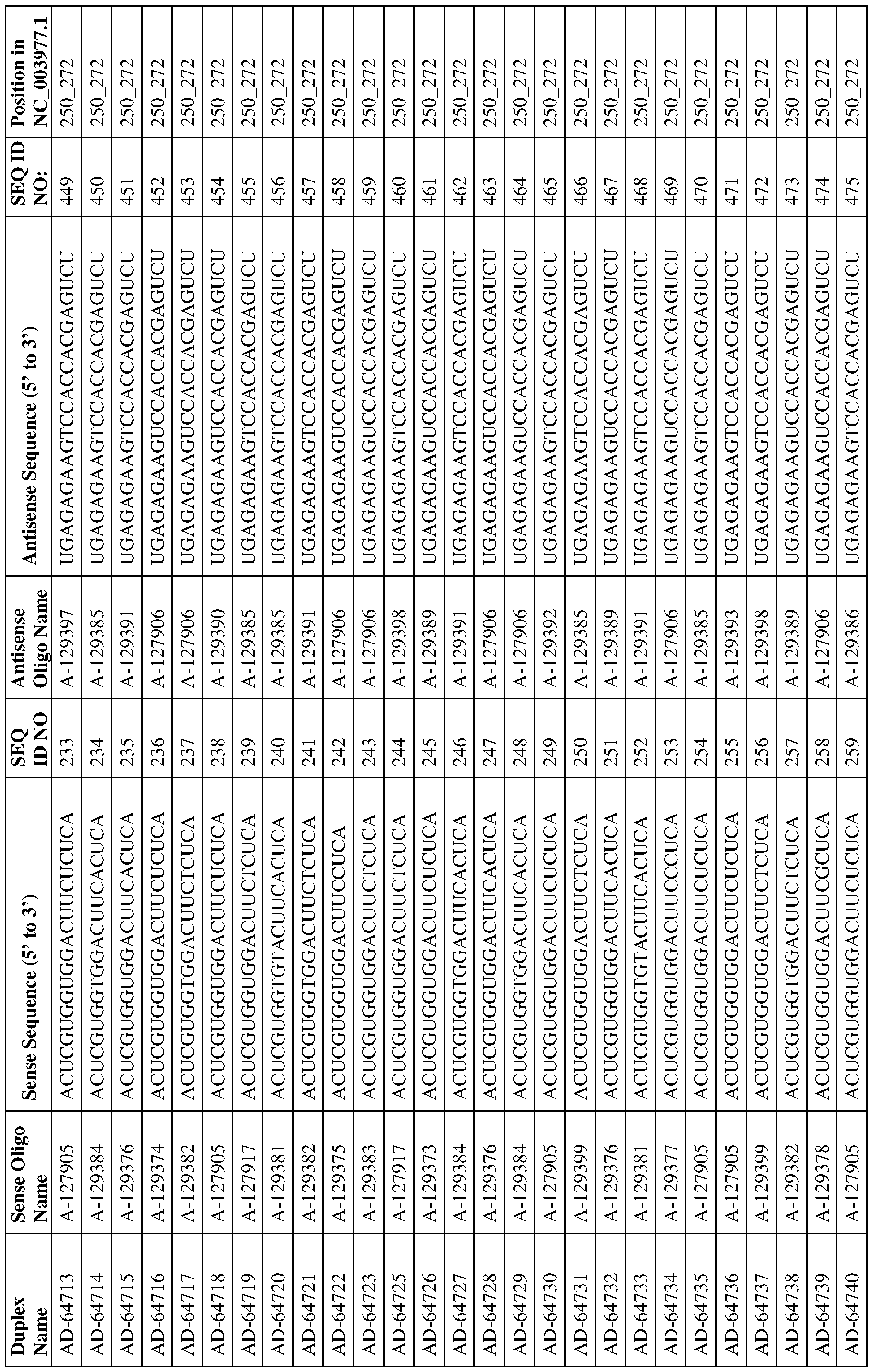 Figure imgf000108_0001