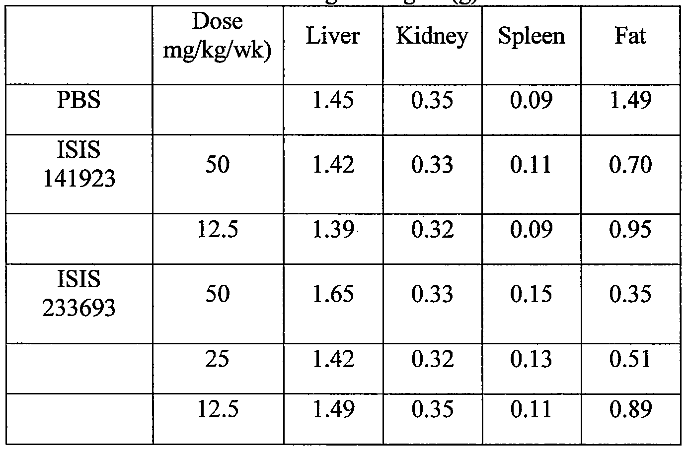 Figure imgf000087_0002