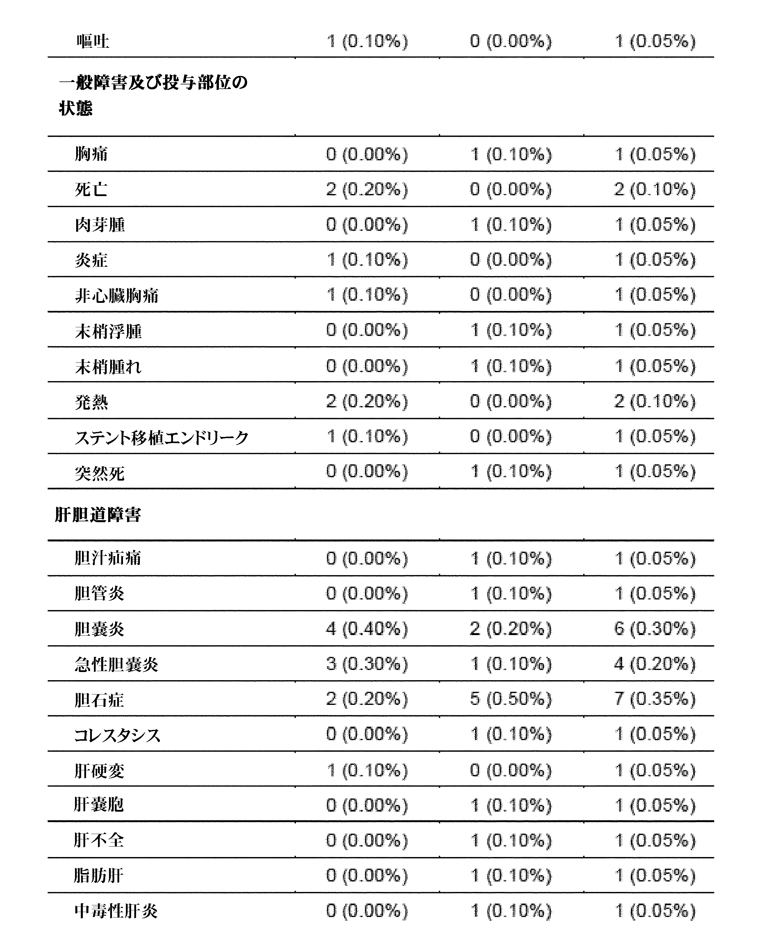 Figure 2022548214000029