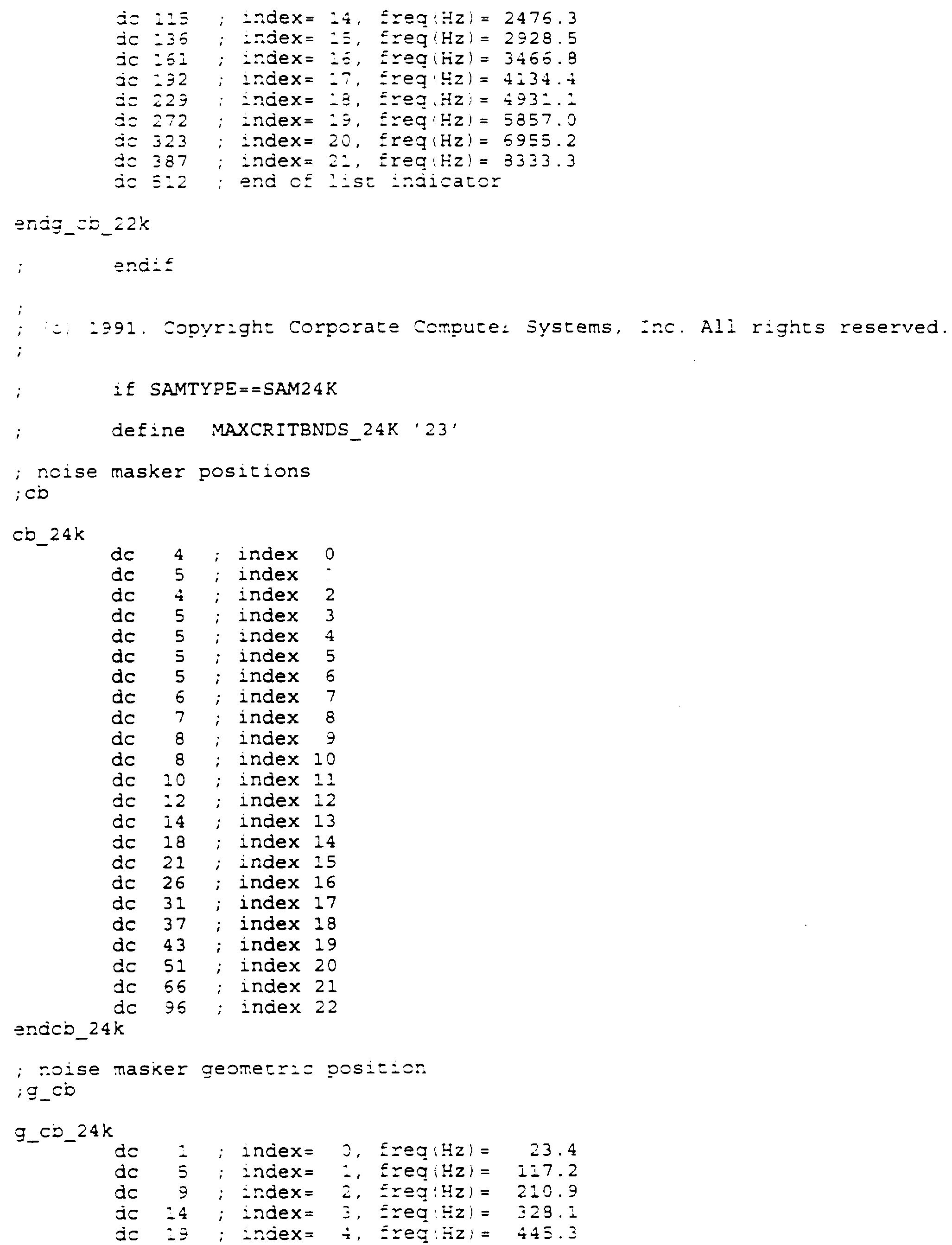 Figure imgf000168_0001