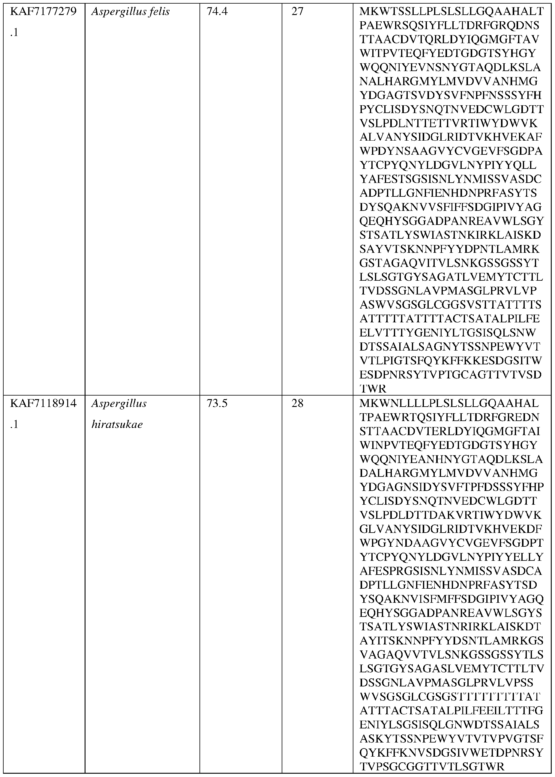 Figure imgf000057_0001