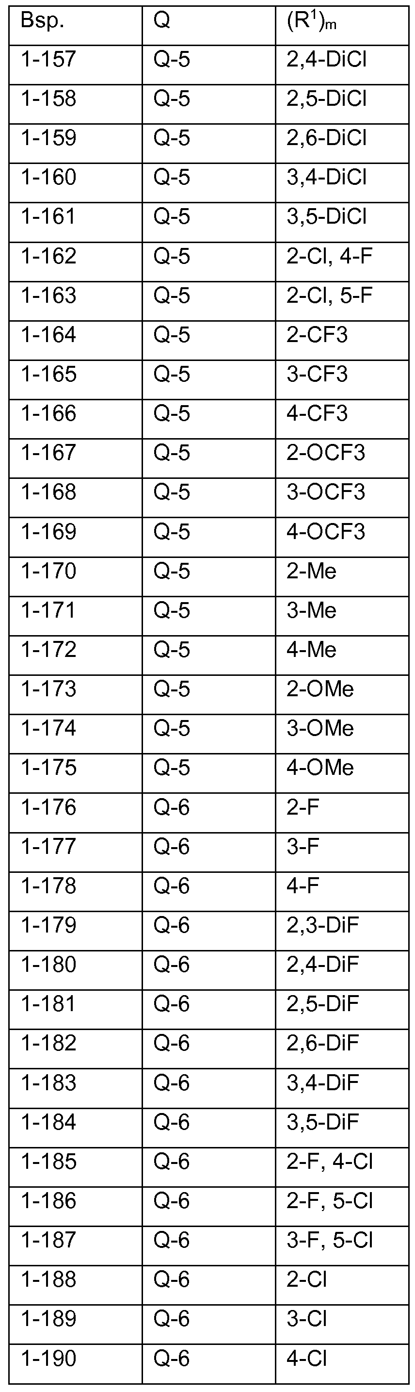 Figure imgf000063_0001