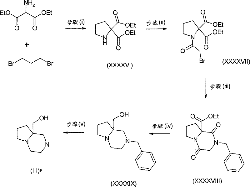 Figure S2006800418603D00241