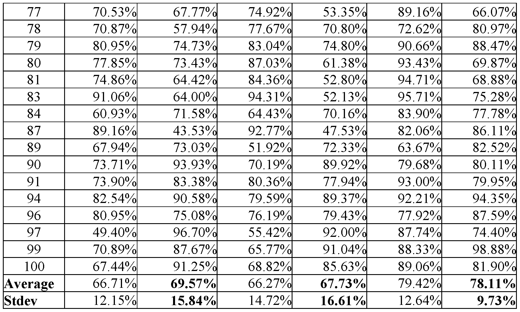 Figure imgf000033_0001