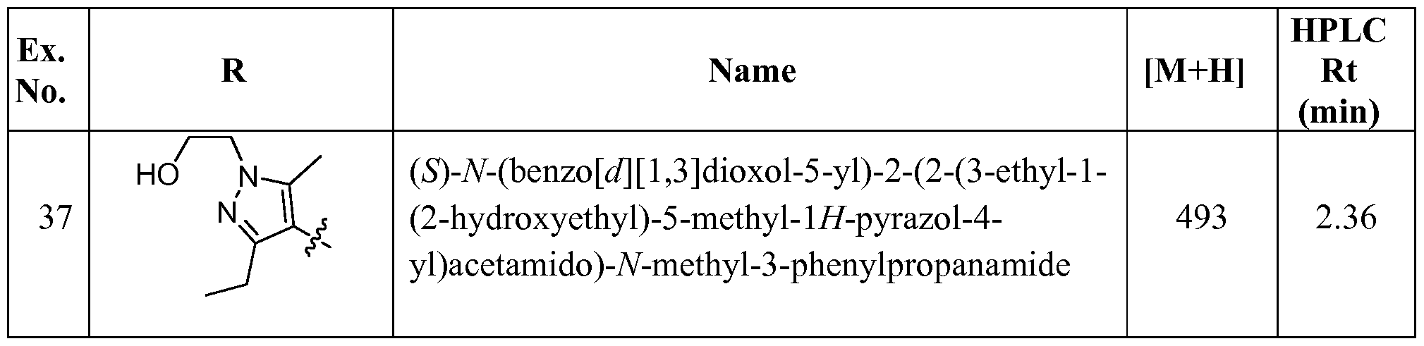 Figure imgf000061_0002