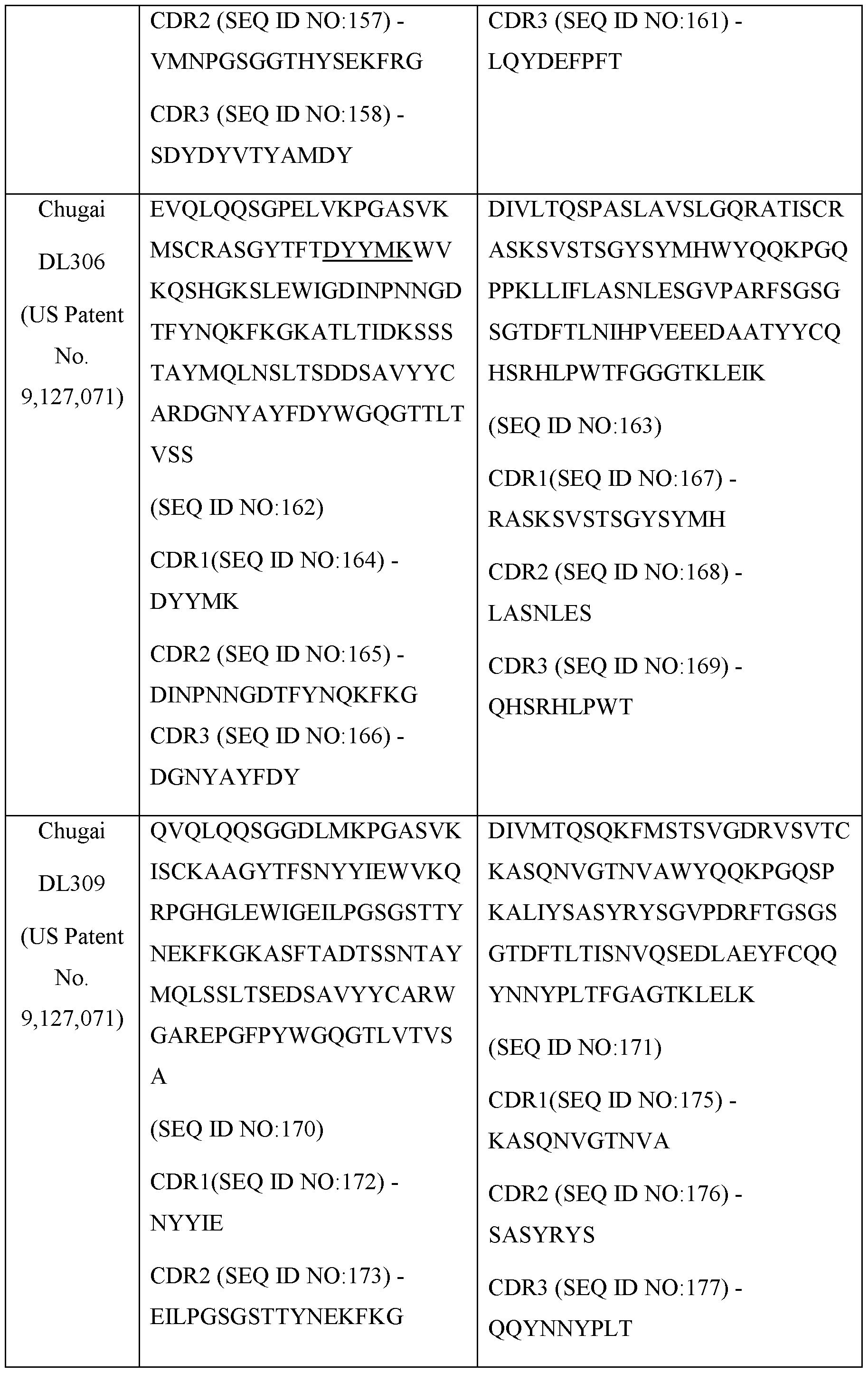 Figure imgf000076_0001