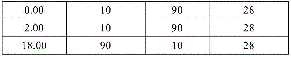 Figure BDA0002726624590000191