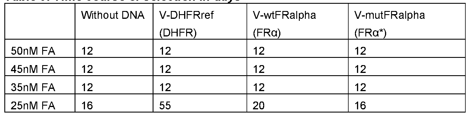 Figure imgf000051_0001