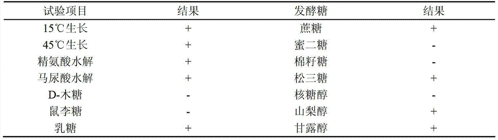 Figure BDA00002754834000081