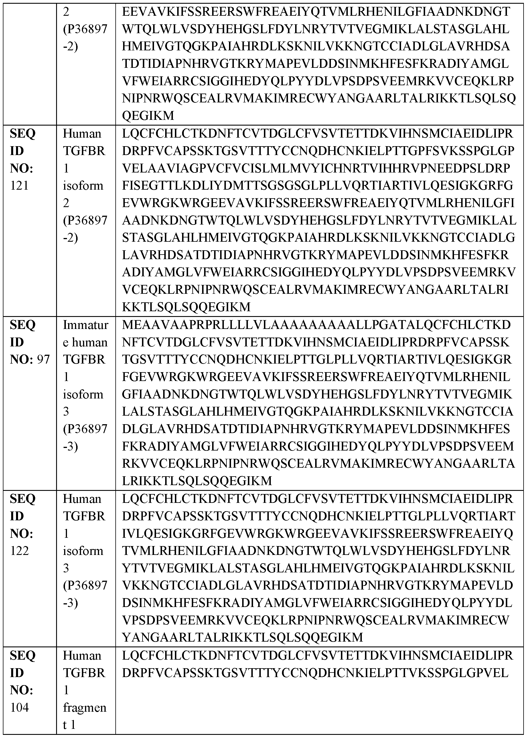 Figure imgf000209_0001