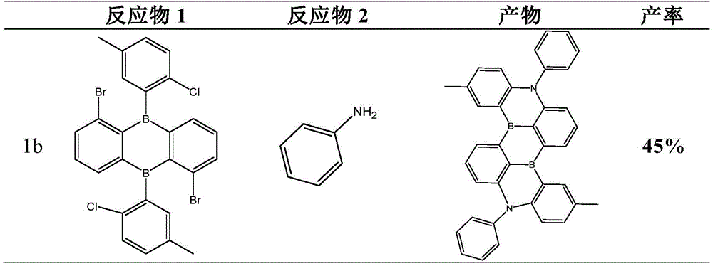 Figure BDA0003623712800000731