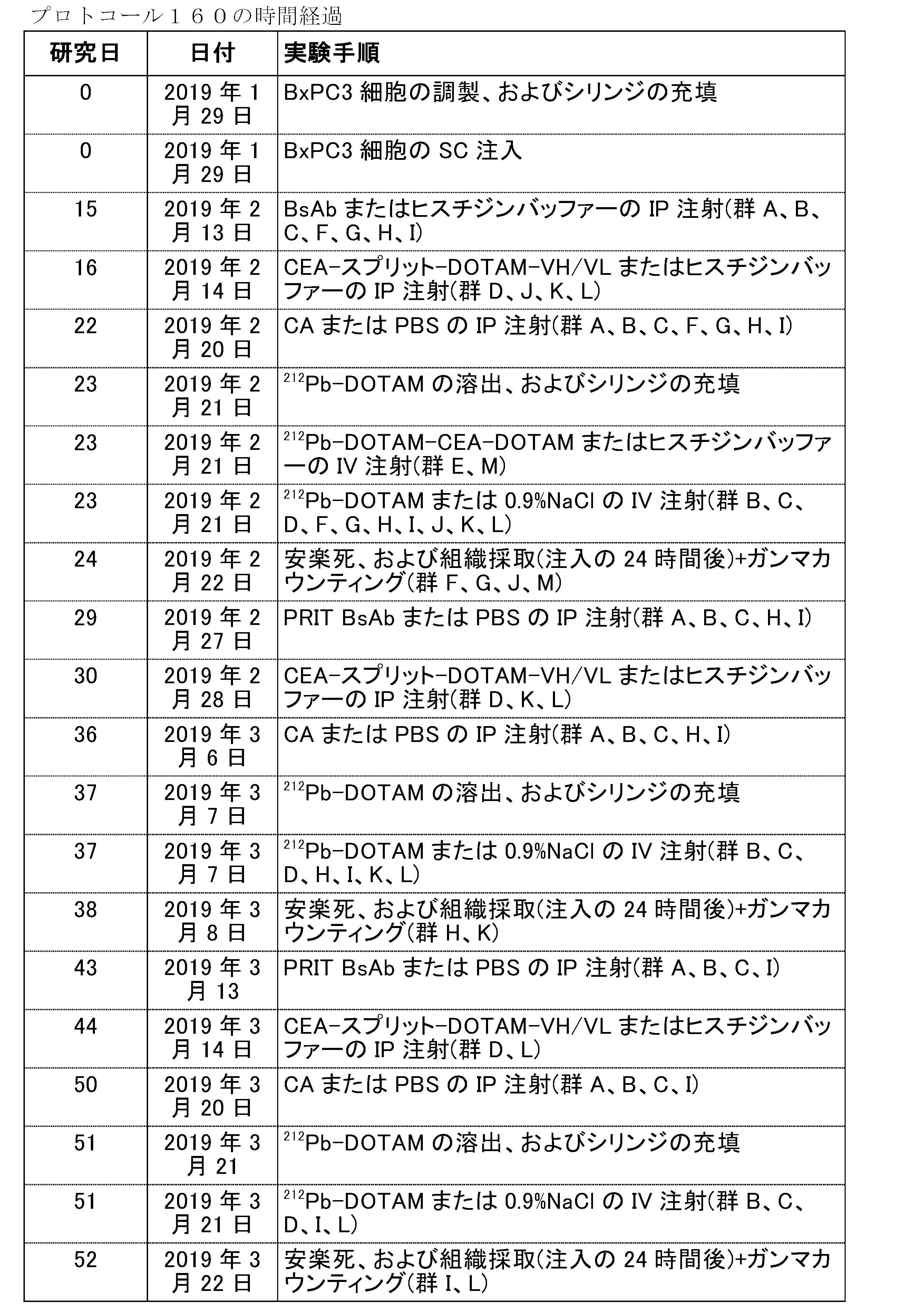 Figure 2022540610000063