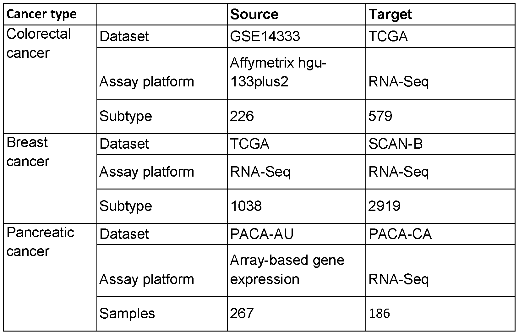 Figure imgf000074_0001