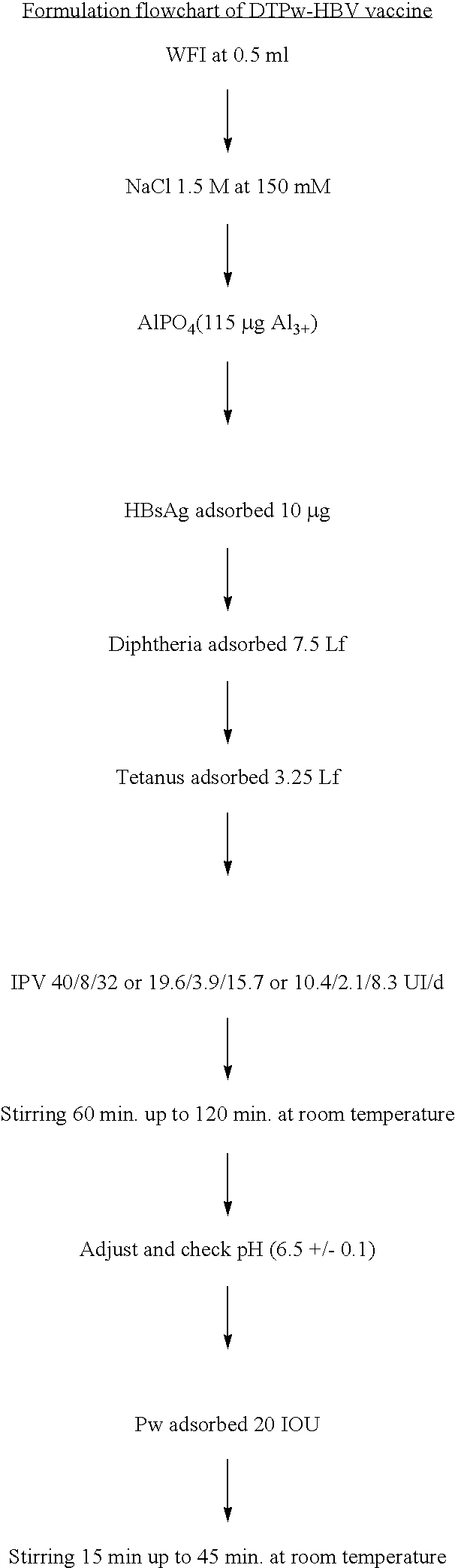 Figure US20100034850A1-20100211-C00009
